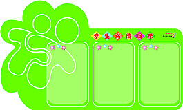 學生成績展示