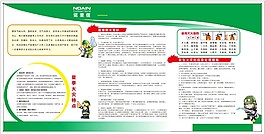 諾亞信企業展板