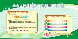 赴轉型提質量