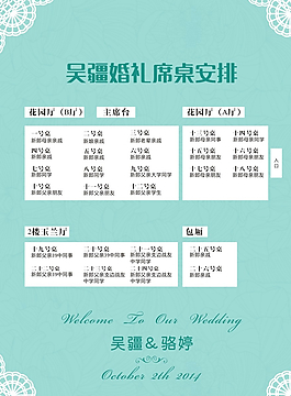婚禮宴席安排圖片