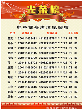 光榮榜圖片