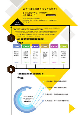 試卷競(jìng)價(jià)專題psd