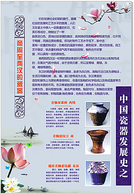 瓷器展板