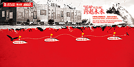 居然之家新居人企業文化板報