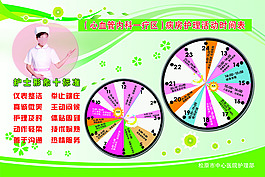 病房護(hù)理活動(dòng)時(shí)間表