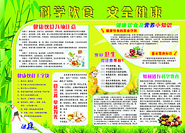 科学饮食  安全健康
