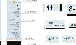 酒店導視系統  導視牌圖片