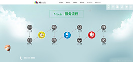 企業網站服務流程設計