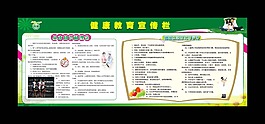 健康教育宣傳欄