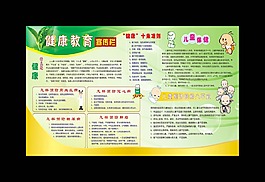 健康教育宣傳欄