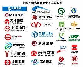 中國地鐵標志大全