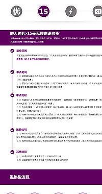 網站品質控制保證流程圖圖片