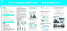 工程建設展板圖片