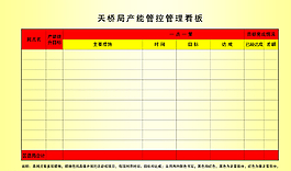 產(chǎn)能看板圖片