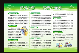 防盜知識篇圖片