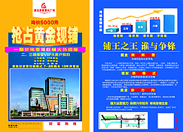 黃金商鋪