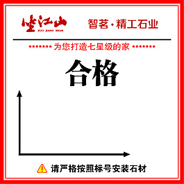 合格證