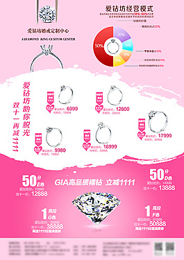 珠寶 dm宣傳單圖片