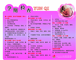 孕期檢查圖片