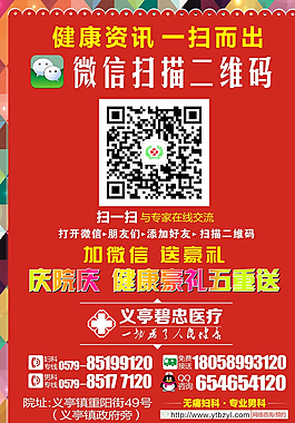 微信dm圖片