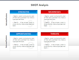SWOT分析說明文本框PPT素材