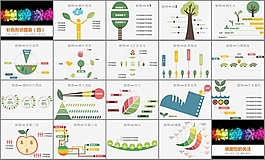 20頁環(huán)保植物相關(guān)的PPT圖表