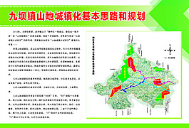 城鎮展板設計