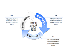 簡(jiǎn)潔三項(xiàng)循環(huán)關(guān)系PPT圖表