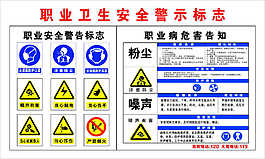 職業衛生安全警示牌