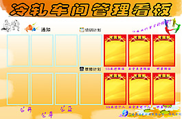 生產(chǎn)車間管理看板
