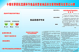 食品安全管理制度及监督公示牌图片