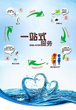 水行業創意海報