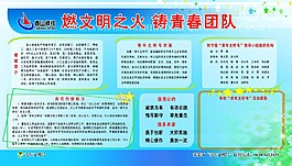 企業(yè)展板