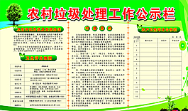 垃圾處理宣傳欄圖片