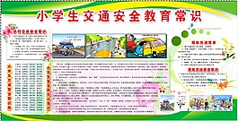 小學(xué)生交通安全教育常識