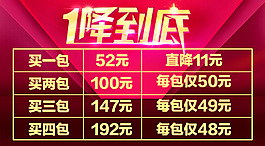 價格表
