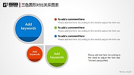 時尚圖表PPT模板免費