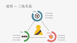 圖表PPT模板免費(fèi)下載
