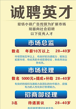 招聘圖片