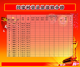 海報(bào)