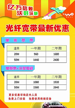 聯通光纖寬帶