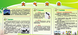 環(huán)保宣傳欄圖片