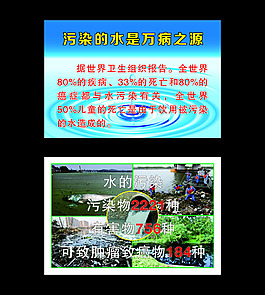 水污染