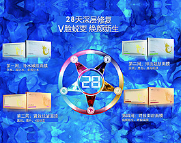 海洋藍色背景化妝品海報psd分層