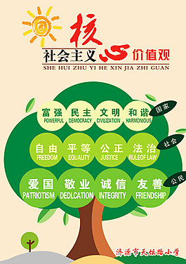 核心價值觀展板圖片