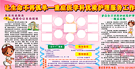 醫(yī)院展板圖片