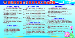 司法鑒定所員工職責