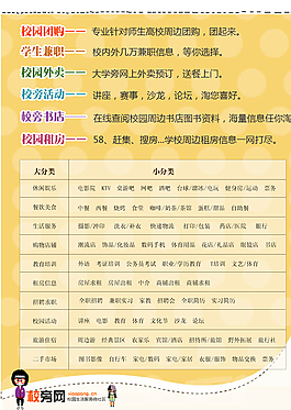 校旁網(wǎng)傳單背面圖片