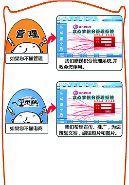 管理