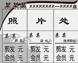 人員介紹展板圖片